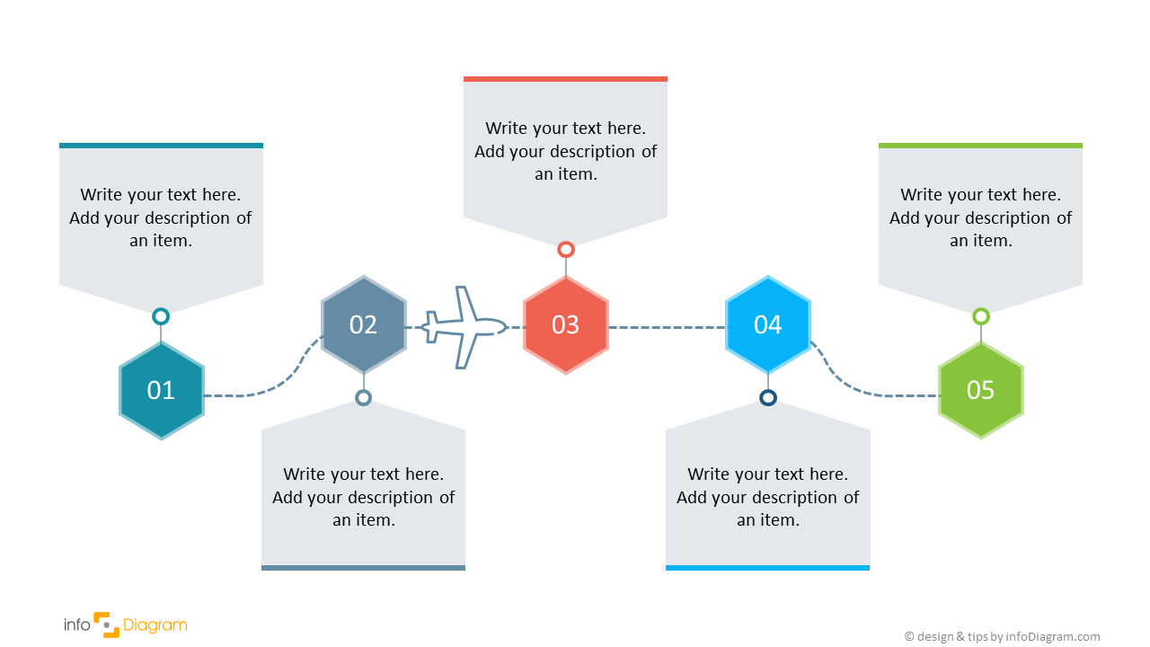 Diagram 3