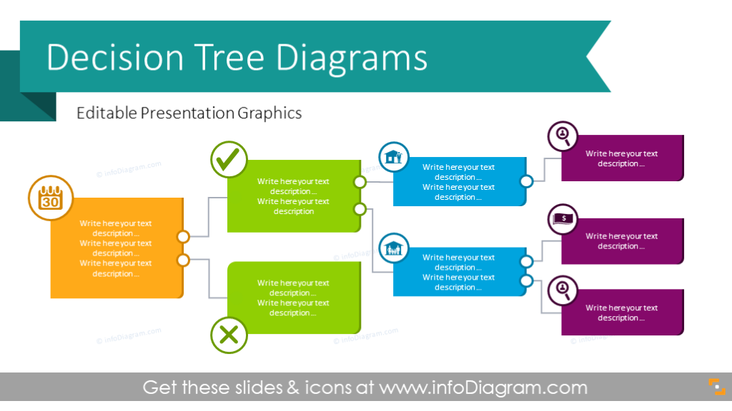 12 Creative Decision Tree Diagram PowerPoint Templates for Classification  Flow Chart Infographics