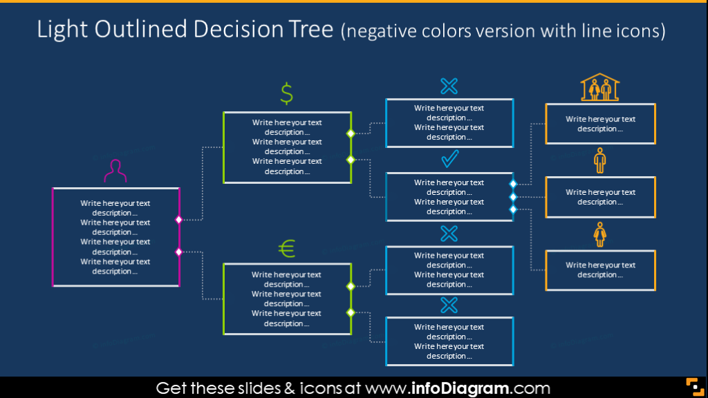 12 Creative Decision Tree Diagram PowerPoint Templates for ...