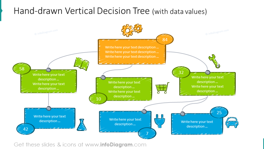 12 Creative Decision Tree Diagram PowerPoint Templates for ...