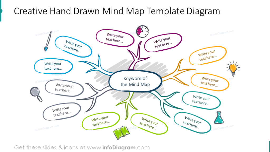 Verrassend 11 Creative Mind Map Diagrams PowerPoint Template Free Hand JW-35