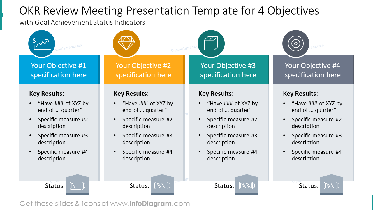 Get 20 OKR Objectives Key Results Infographics Diagrams for Weekly