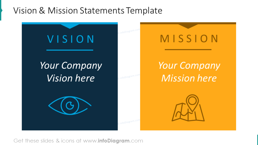 Mission Statement Template Free from www.infodiagram.com