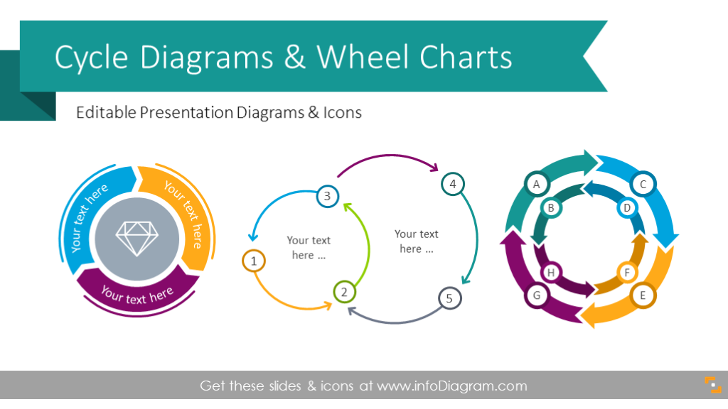 38 Modern Cycle Diagrams for PowerPoint Wheel chart segmented circles  infographics