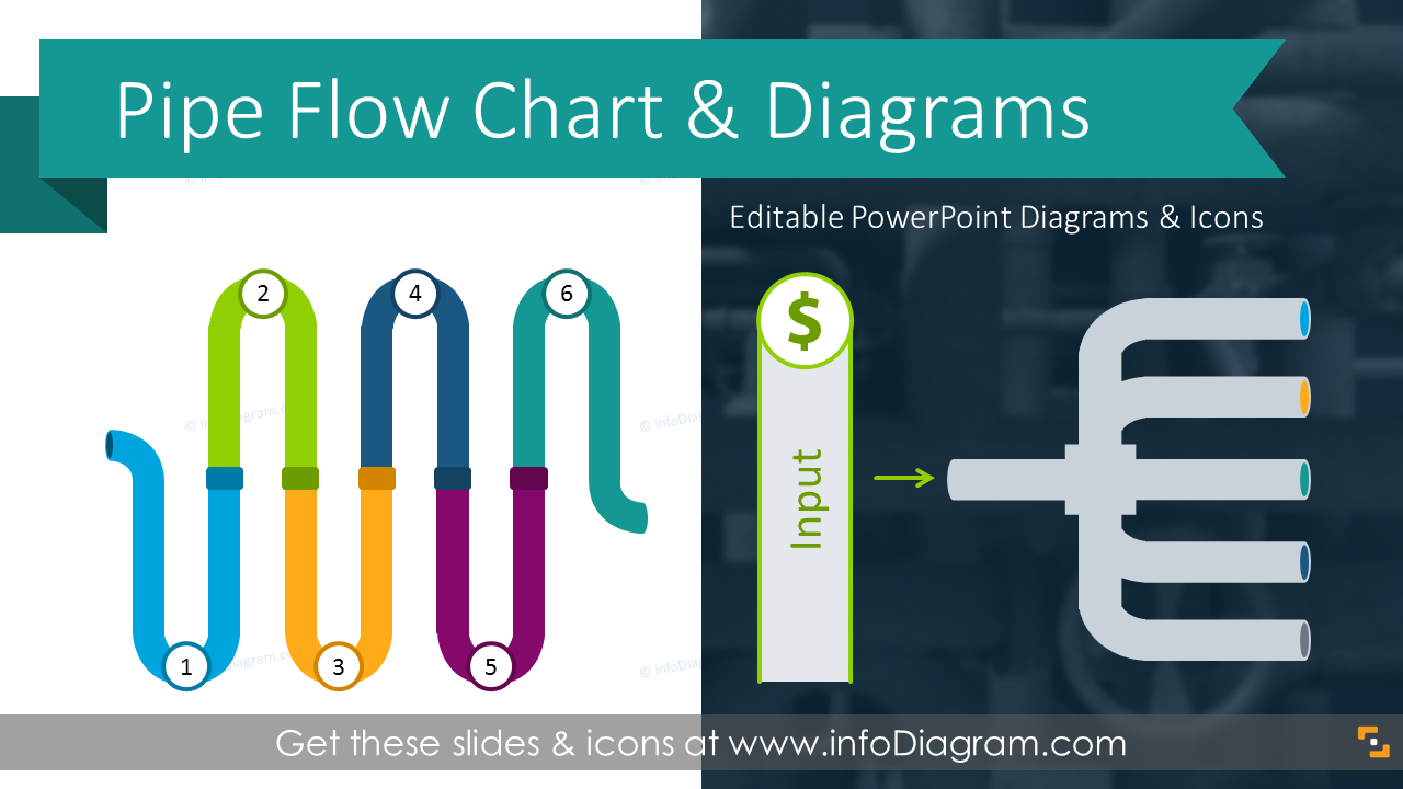 Modern Flow Chart Template