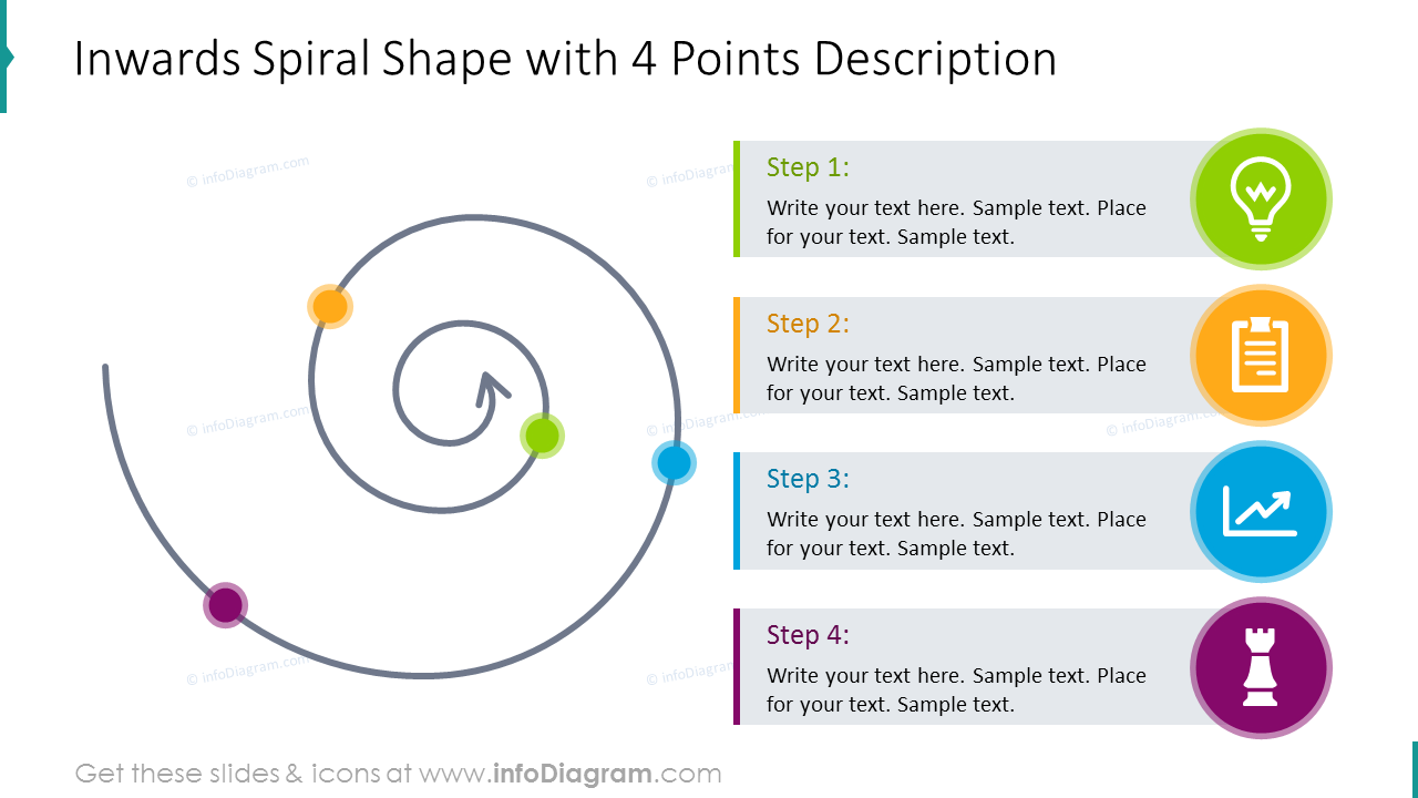 21 Spiral Model Drawing Flow Charts Spring Shape Diagrams PPT template