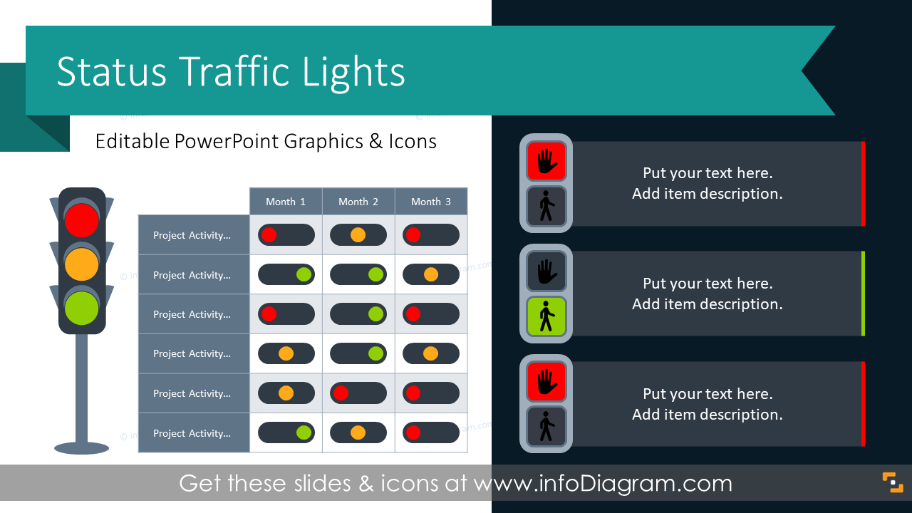 Project Management Stoplight Chart