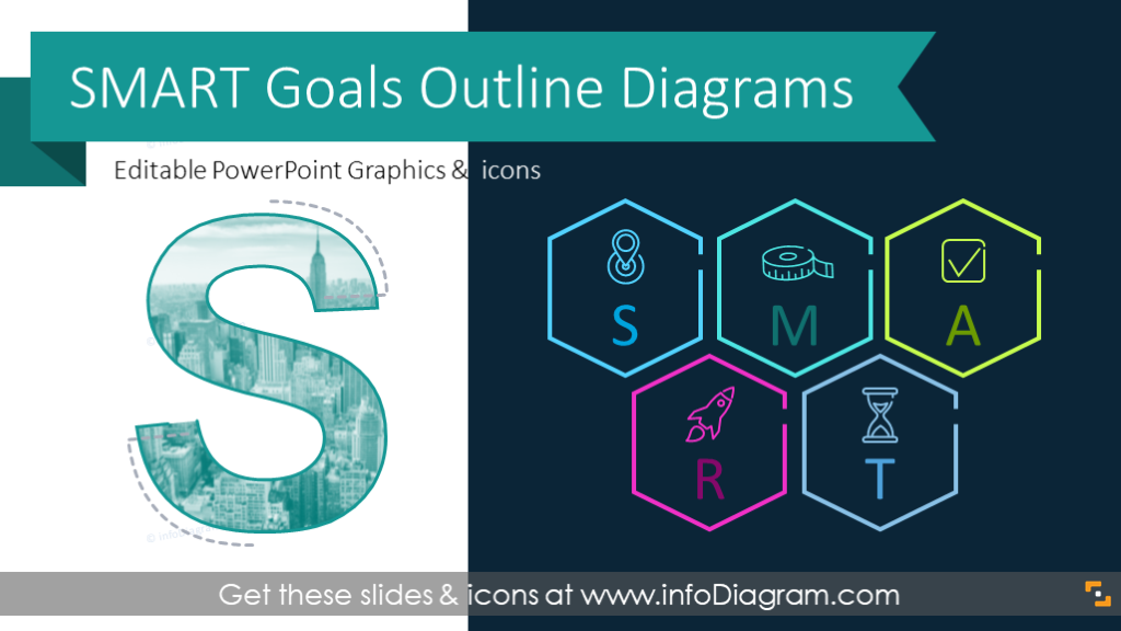 Smart Goals Template Free Download from www.infodiagram.com