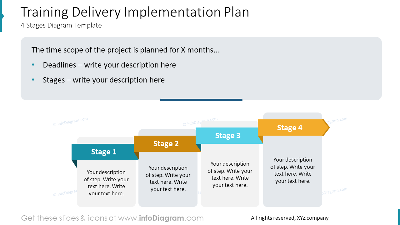 Training Plan Template For New Software Implementation