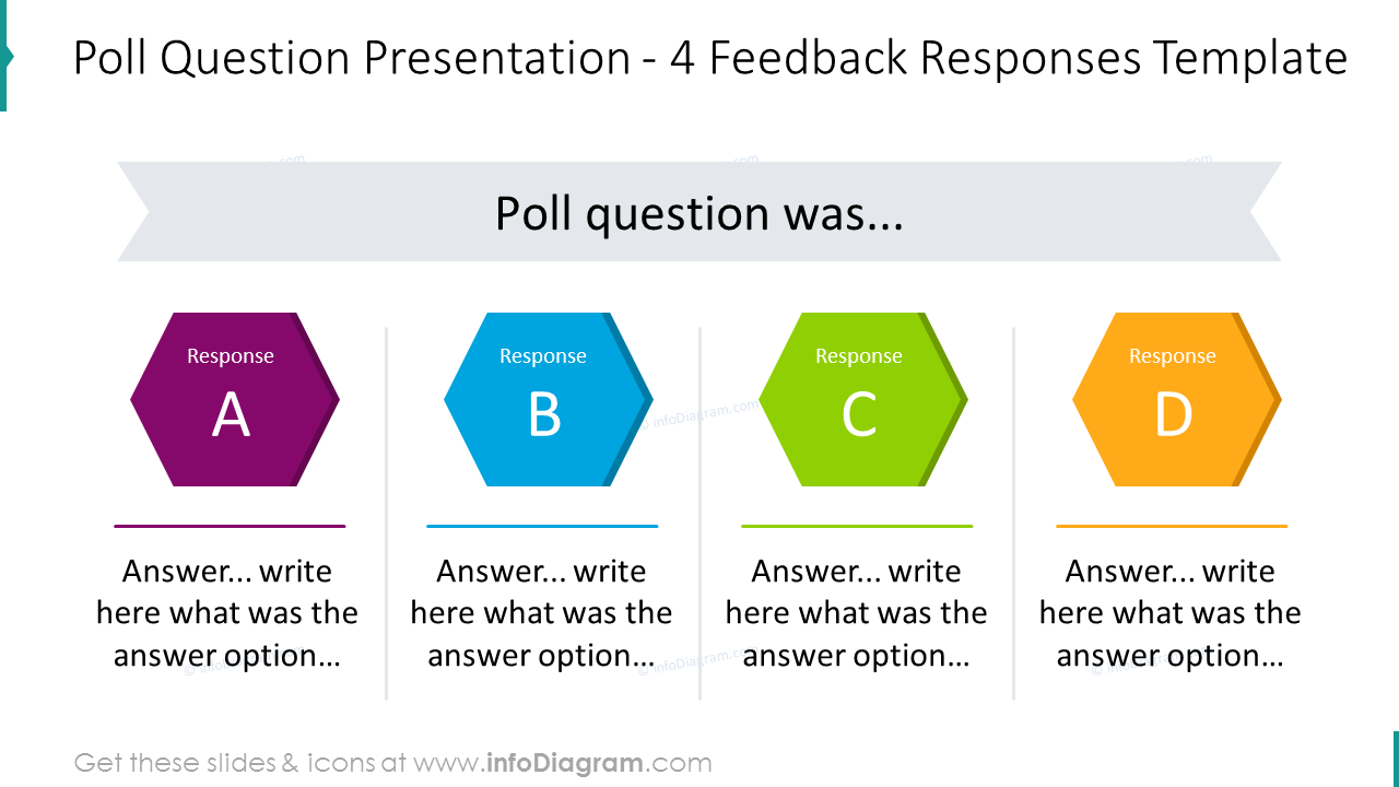 online presentation poll