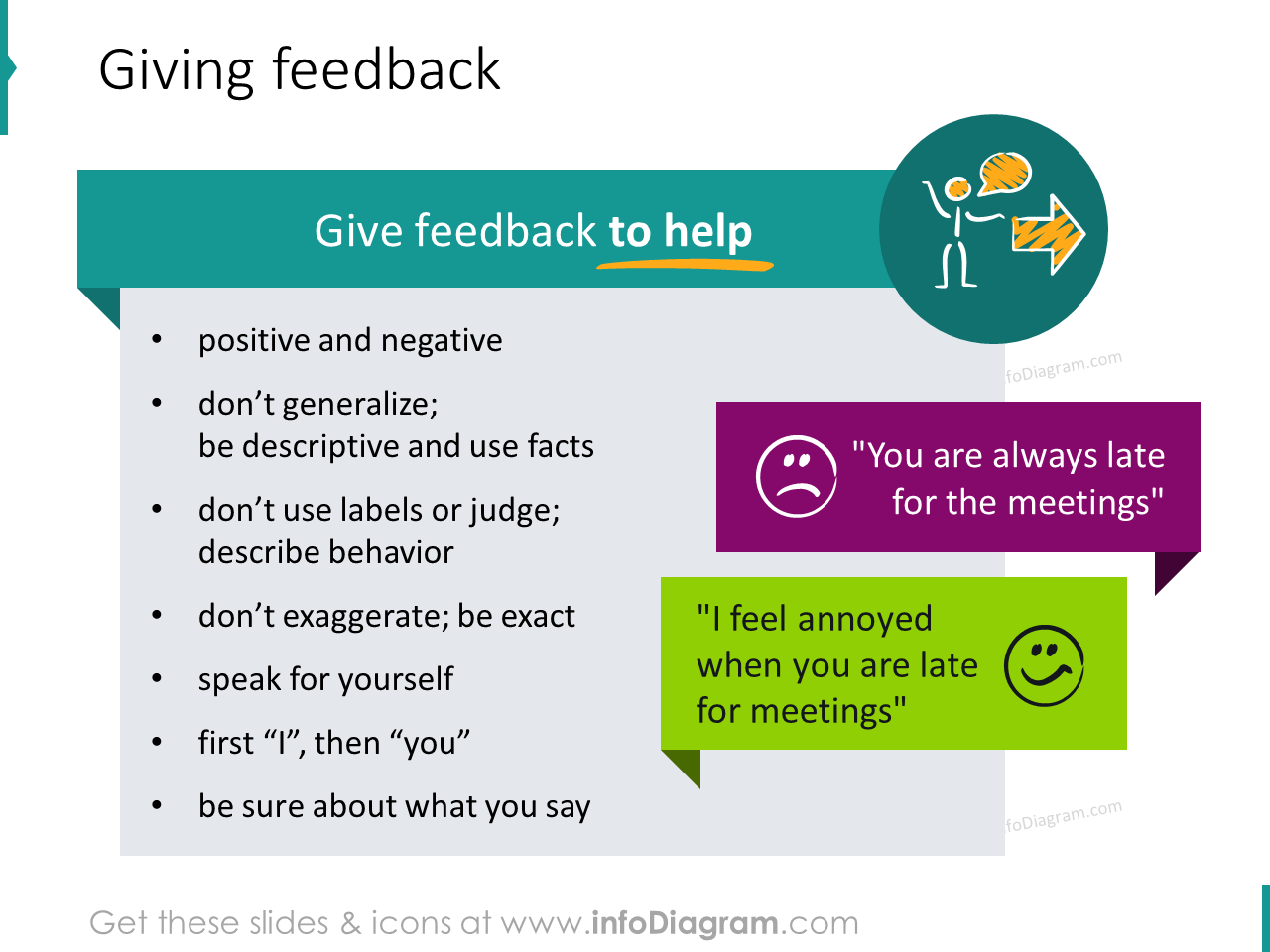 good presentation feedback examples
